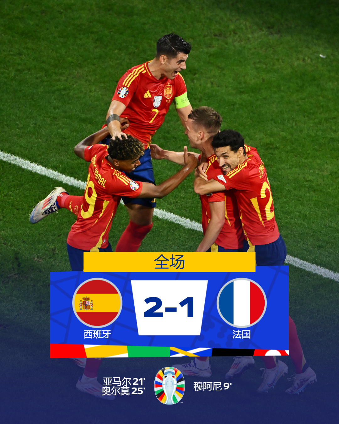 精彩赛程完美开启，欧预赛势如破竹！